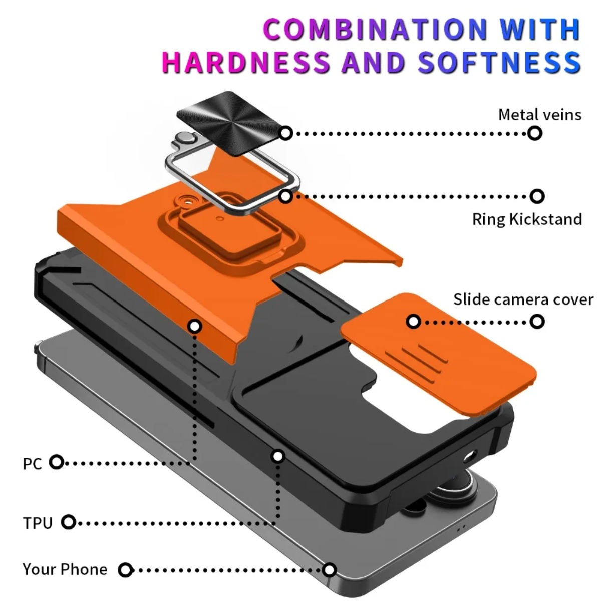 Card Slot Ring Holder Phone Ca - Place Card Holder recensie en prijs